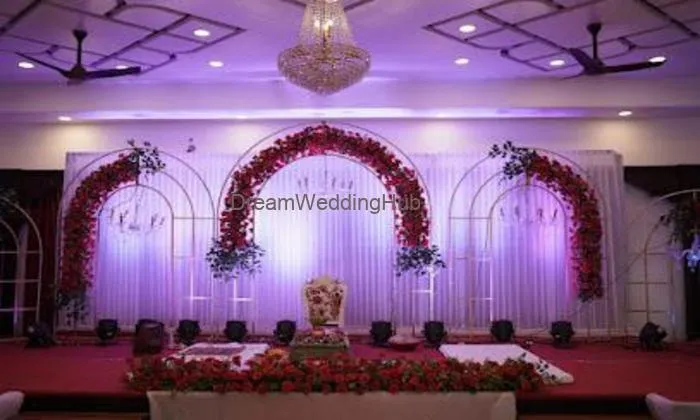Aadesh Thakur's Momentum Events