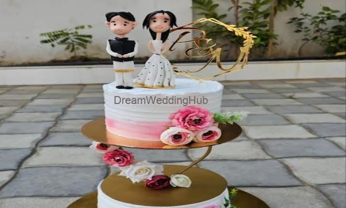Bakeology By Nirali