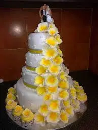 Cake Forest