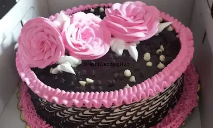 Cake Value