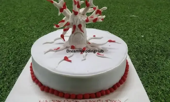 Cakespath