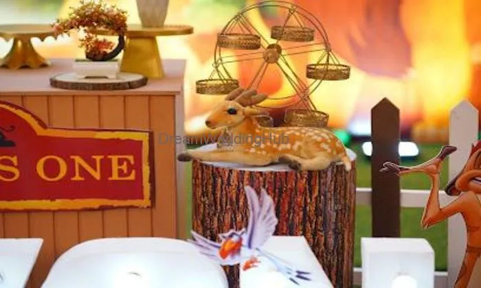 Eventscape - Event Planner Chennai