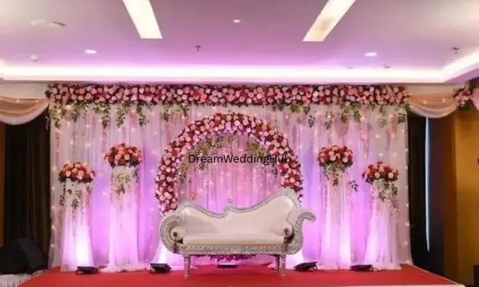 Global Events  Decorators