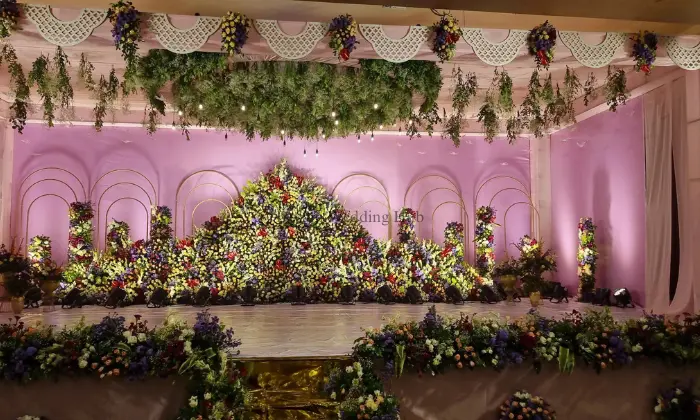 Gupta Events