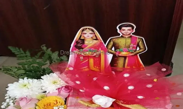 Guru Plate Decor