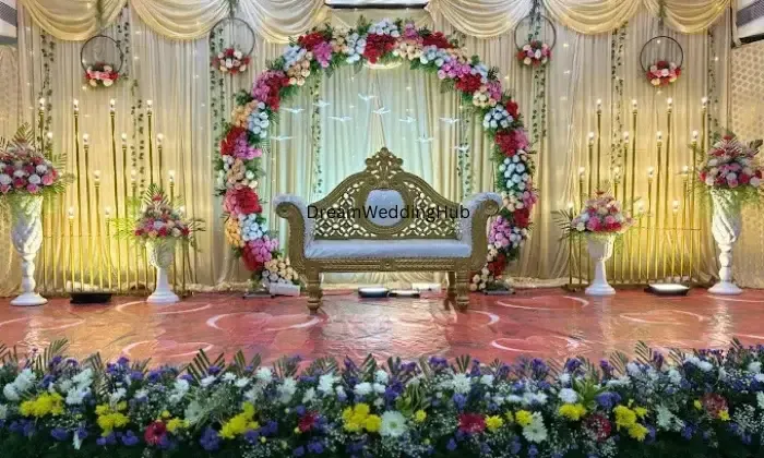Gv Decorators