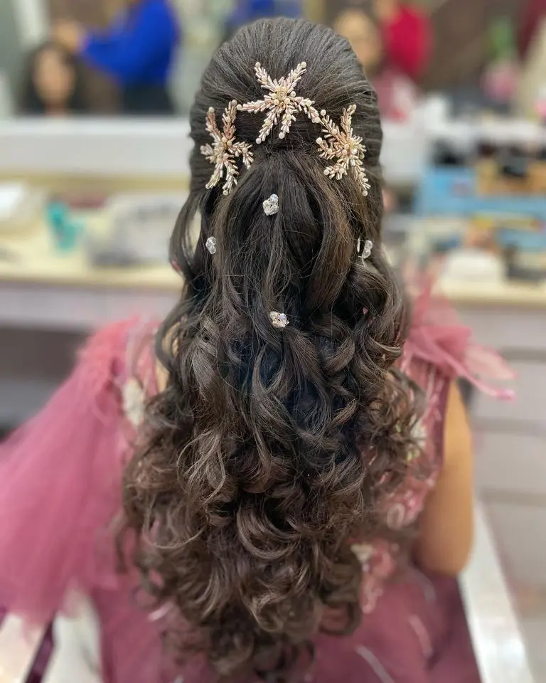 Kanchan Beautyparlaur