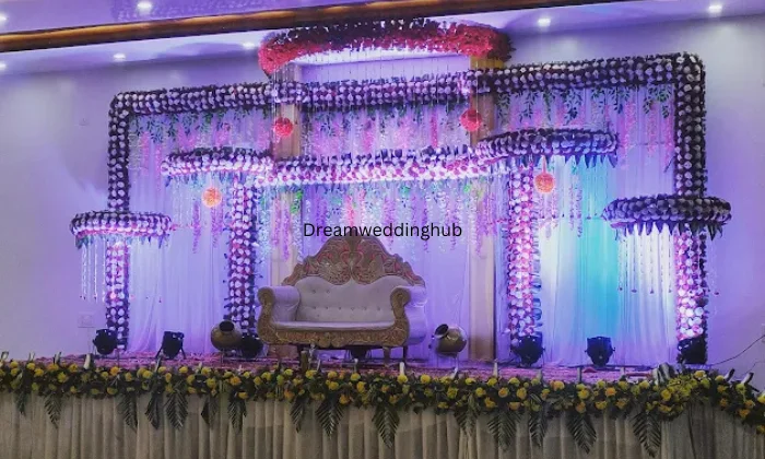 Maa Jagdamba Palace