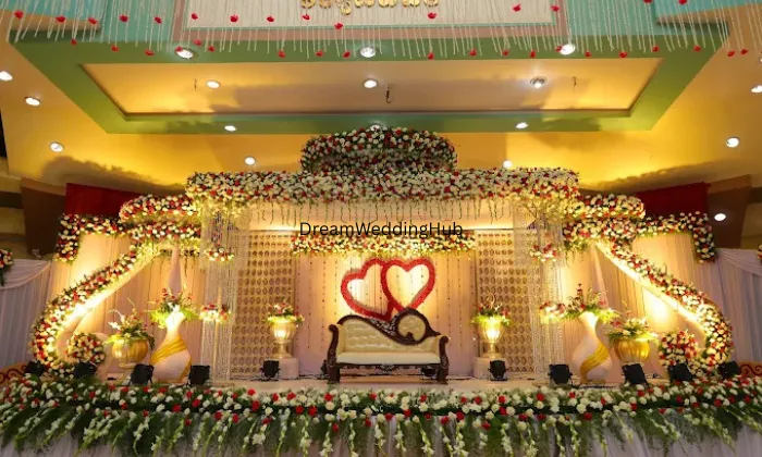 Nakshatra Events By Harish Ravva