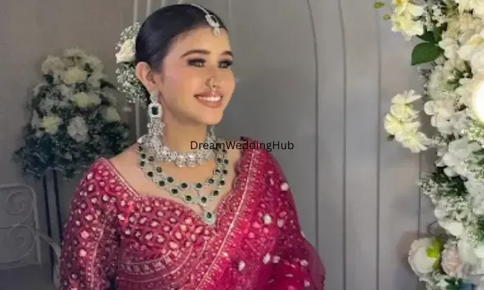 Nandini Sharma Nandini Sharma