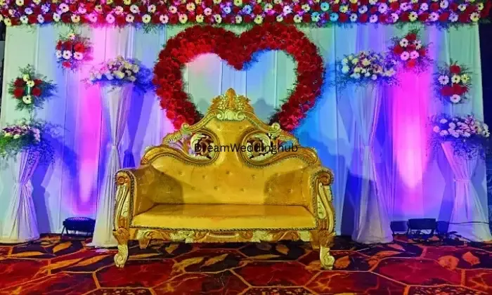 Praveensomu Events