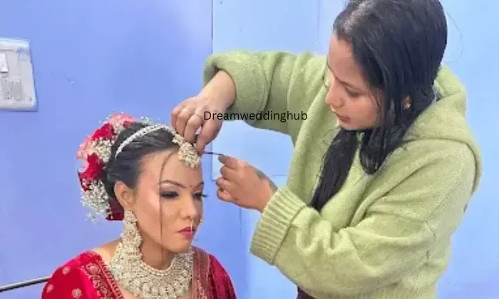 Priyanka Panwar Makeover