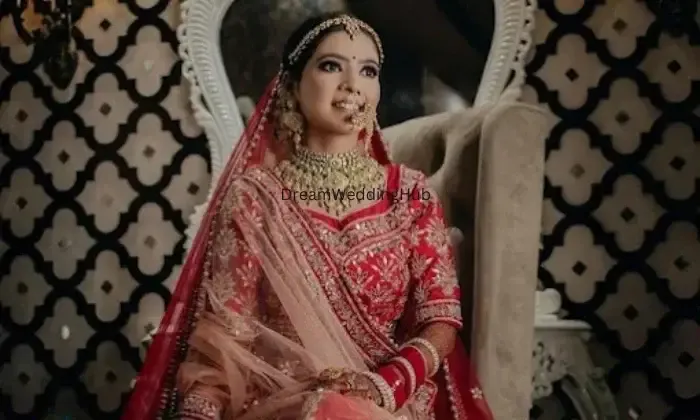 Ritu Kapoor Makeovers