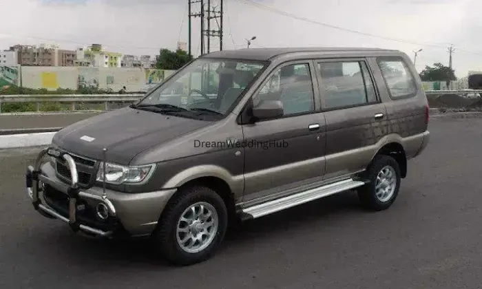 Sharmaji Tours  Travels