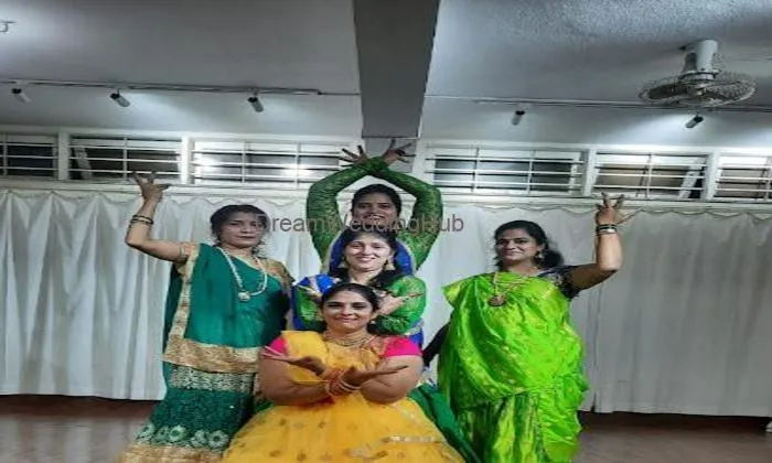 Shivam Dance Academy