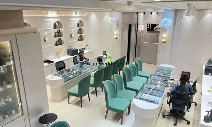 Suraj Jewellers