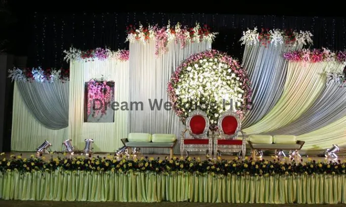 Sv Events Group - Decorator