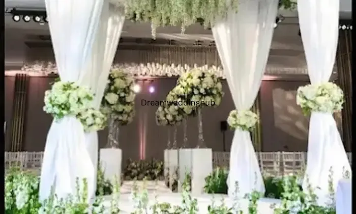Timeless Events
